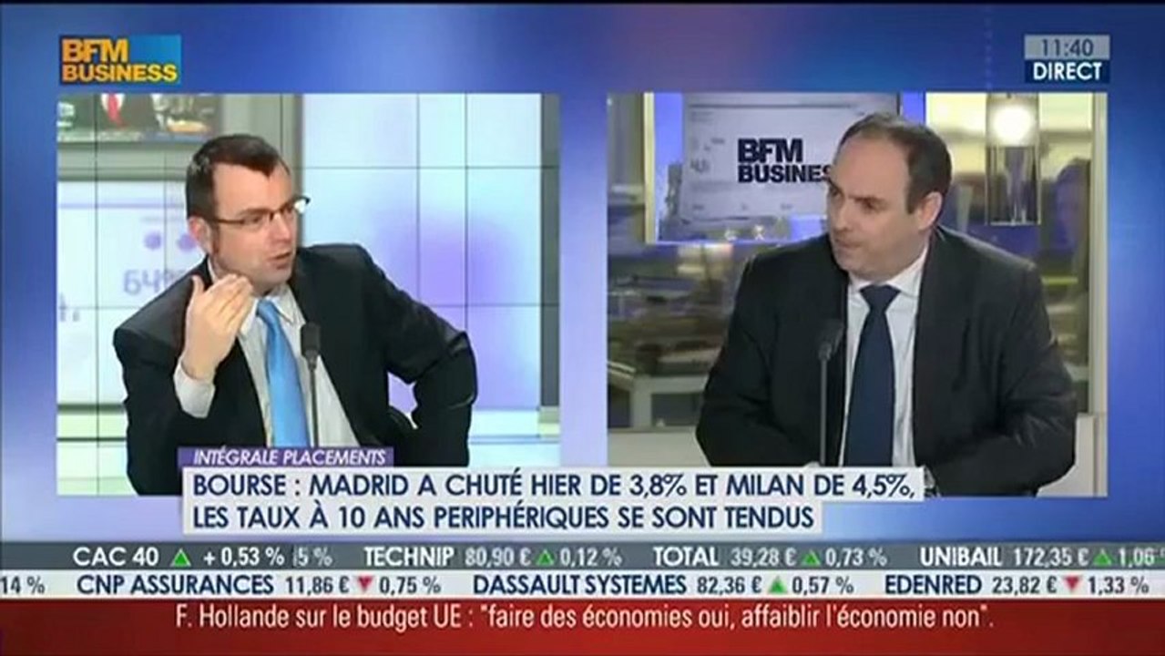 Olivier Delamarche : 05 Fevrier 2013 - BFM Business