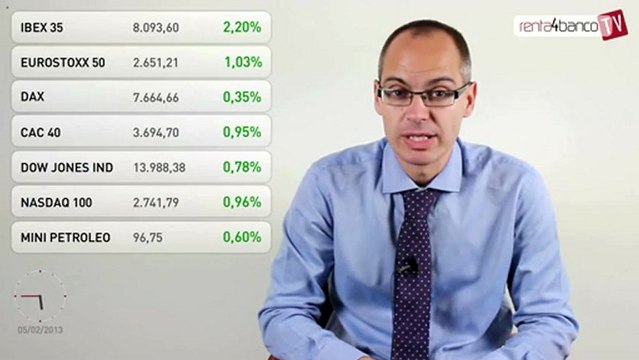 05.02.13 · Recuperación de las Bolsas europeas tras las caídas de ayer - Renta 4: Cierre bolsas y mercados