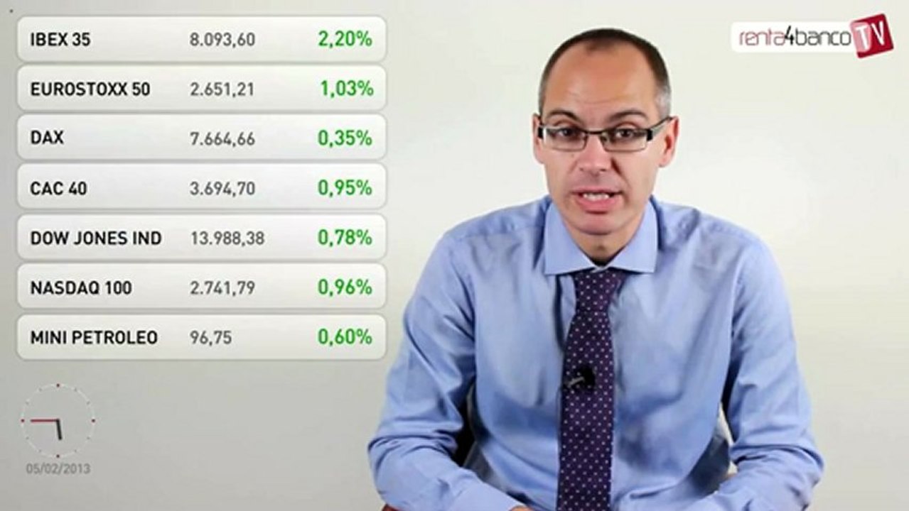 05.02.13 · Recuperación de las Bolsas europeas tras las caídas de ayer - Renta 4: Cierre bolsas y mercados