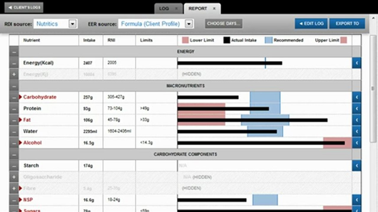 Nutritics Tutorials - Customise a Report