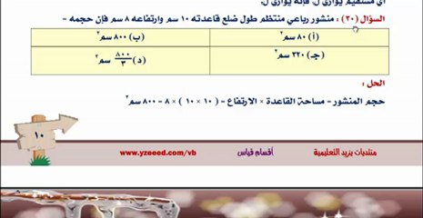 Math 2 Overview 📚