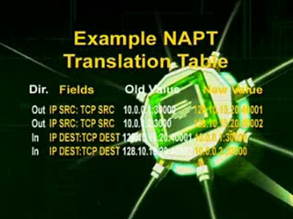 CS610_Lecture38