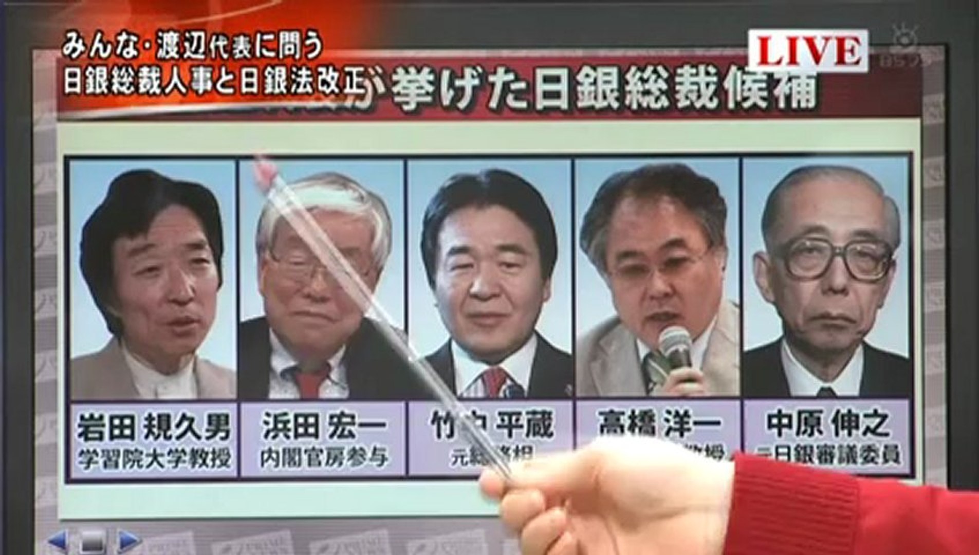2 5 Primenews みんなの党 渡辺喜美代表 動画 Dailymotion