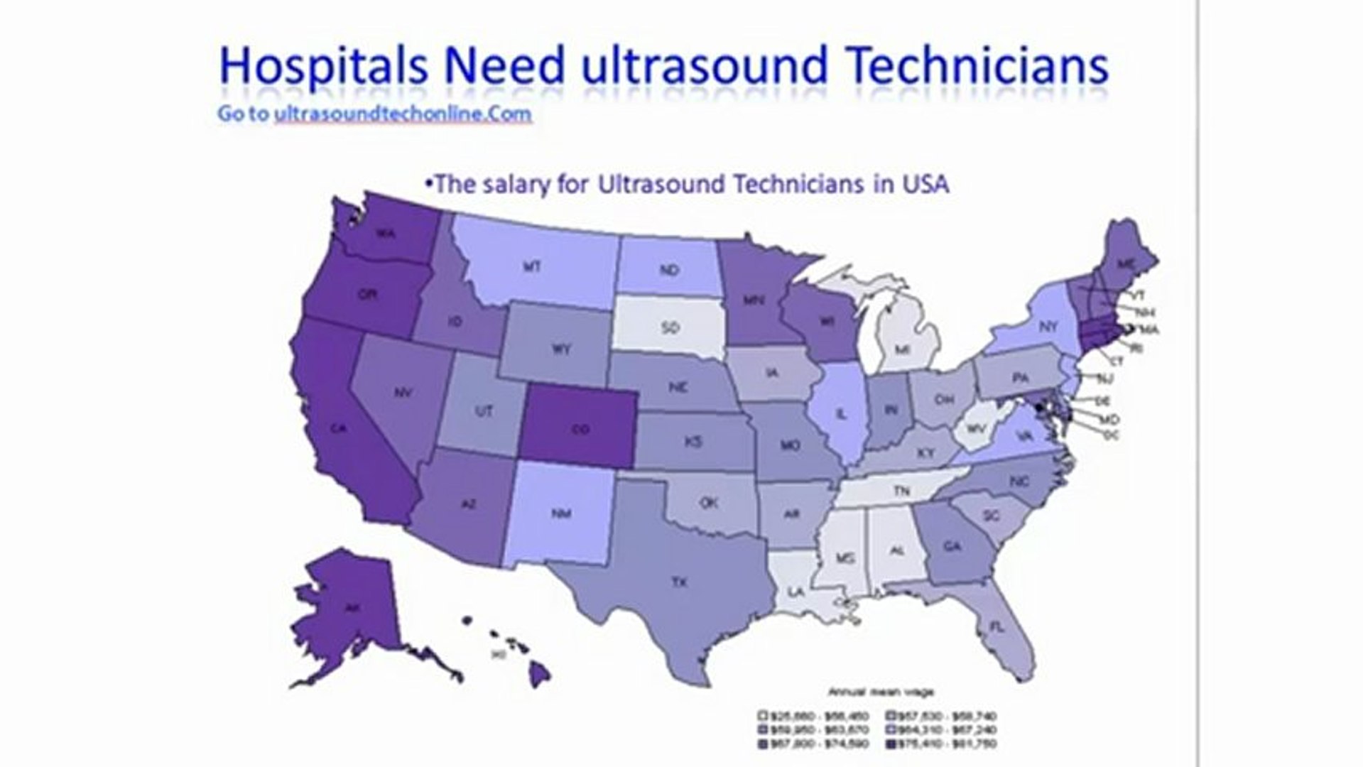 ⁣Ultrasound Technician Career Outlook