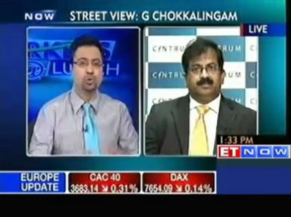Budget would trigger market : Centrum Wealth Mgmt