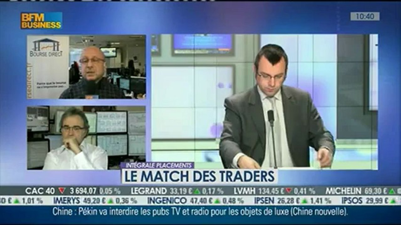 06/02/13 : Les Infos d'Experts de Bourse Direct dans Intégrale Placements.