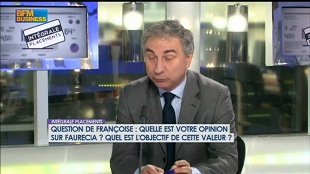 Au service de votre argent : Roland Laskine - 6 février - BFM : Intégrale Placements