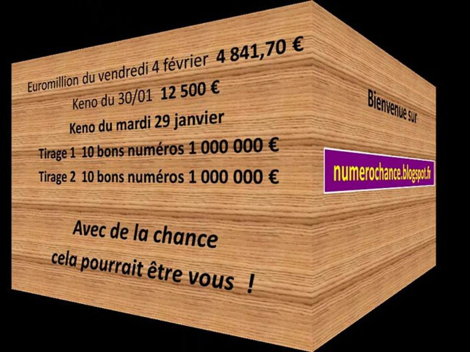 KENO   2 fois  1 000 000 € ! Nos numéros chances pensez y !