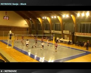 Mitrovic Sanja middle blocker