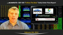 Follow The Bots High Frequency Trading Live Trading Room
