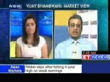 Trading Ideas by Vijay Bhambwani