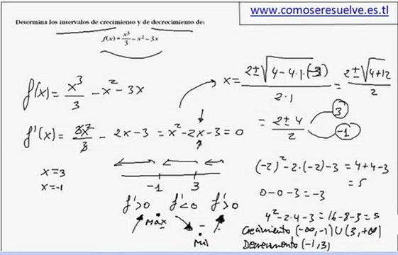examen derivadas