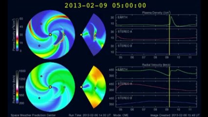 DOUBLE C-CLASS FLARE ERUPTION/CME (UPDATED): February 7th, 2013.