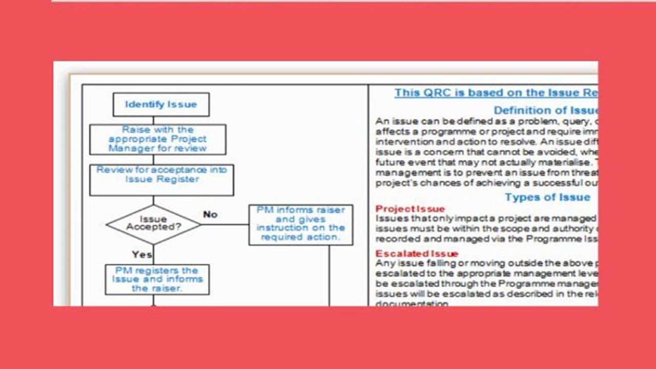 Project Management Templates
