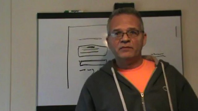 Video Marketing | Branding Yourself