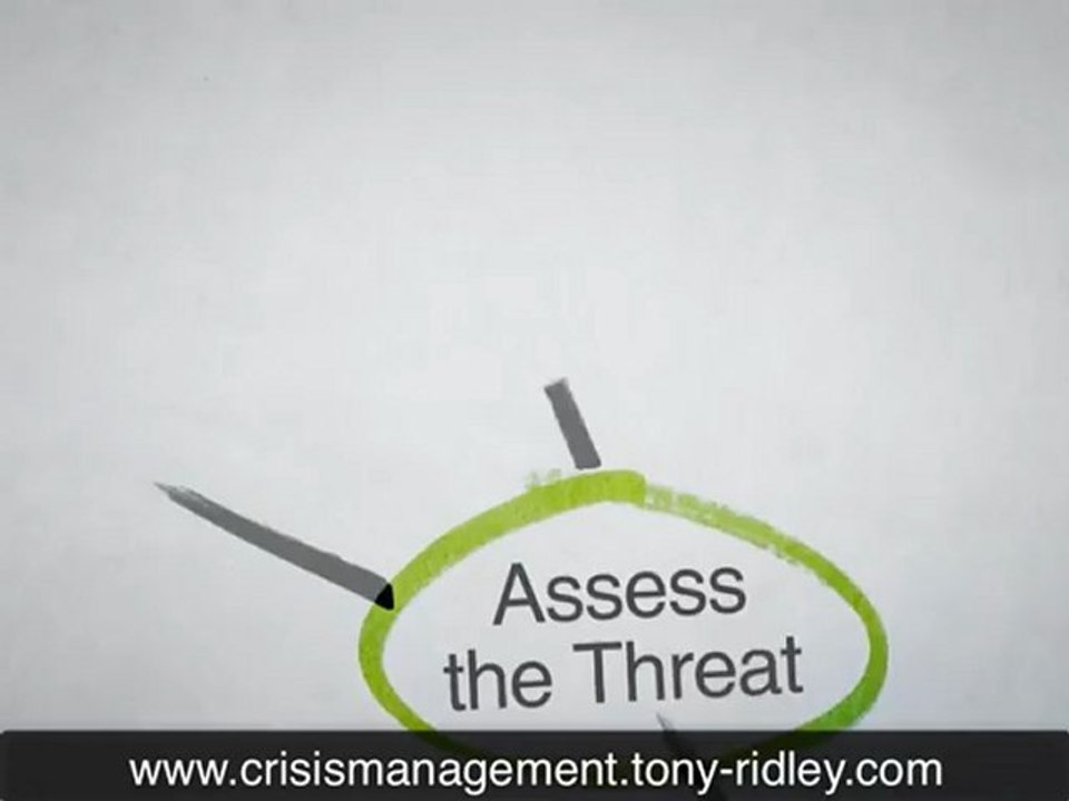 Crisis management and leadership video training: Lesson 22