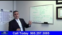 Mortgage Broker Oakville - Why hire a mortgage broker