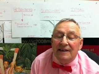 Histoire de la physique quantique (partie 7) Paul Dirac (1902 -1984) 82ans