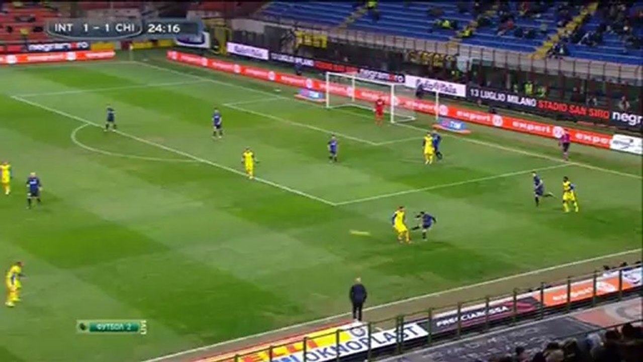 Интер - Кьево 1 тайм