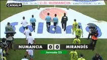 Liga Adelante  Numancia 0 Mirandés 0