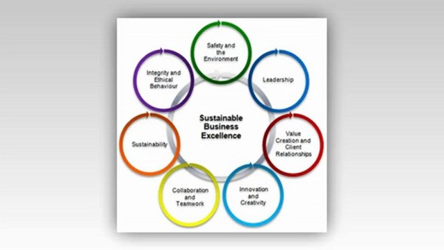 Why Are Personal Values So Important?