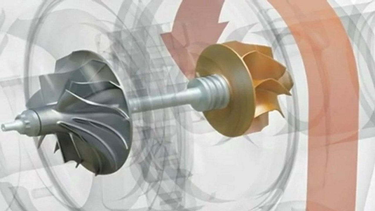 cum_functioneza_un_turbocompresor