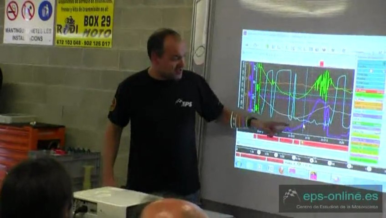 Jornada puesta a punto 2012