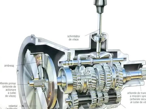 Curs Mecanica - Partea 2