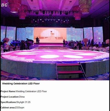 SBC LED Screen Skylight 50-25 – LED display – sbcled.eu