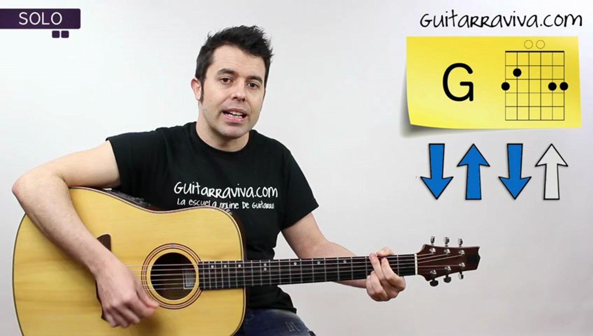 tutorial en Guitarra como tocar - Vídeo Dailymotion