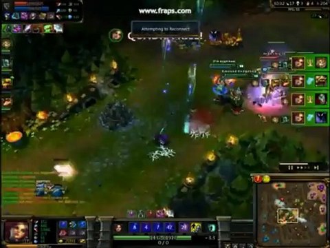 League of Legends Hack 2013 ™ pirater, télécharger DOWNLOAD