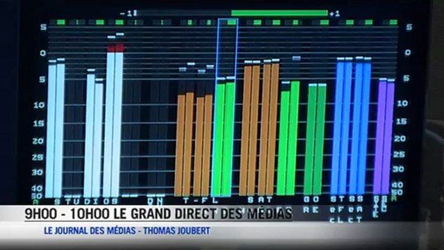 Sirkis flingue The Voice