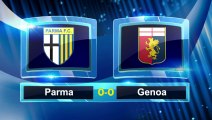 Parma-Genoa 0-0 | Serie A 2012/2013 | 24° giornata