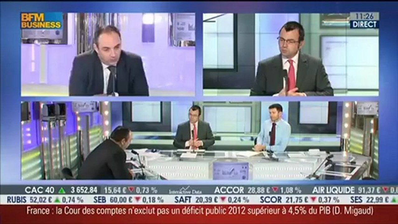 Olivier Delamarche - BFM Business - 12 Février 2013