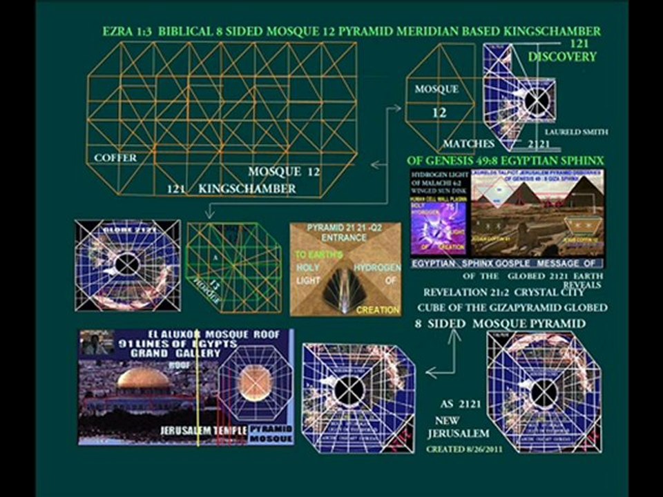 BIOLOGY 101 & 1ST JOHN 1-1 HOLY HYDROGEN LIGHT OF CREATION  IN HUMAN CELL WALL PLASMA 75
