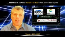 Follow The Bots Emini Trading And HFT Daily Report 11th Feb 2013