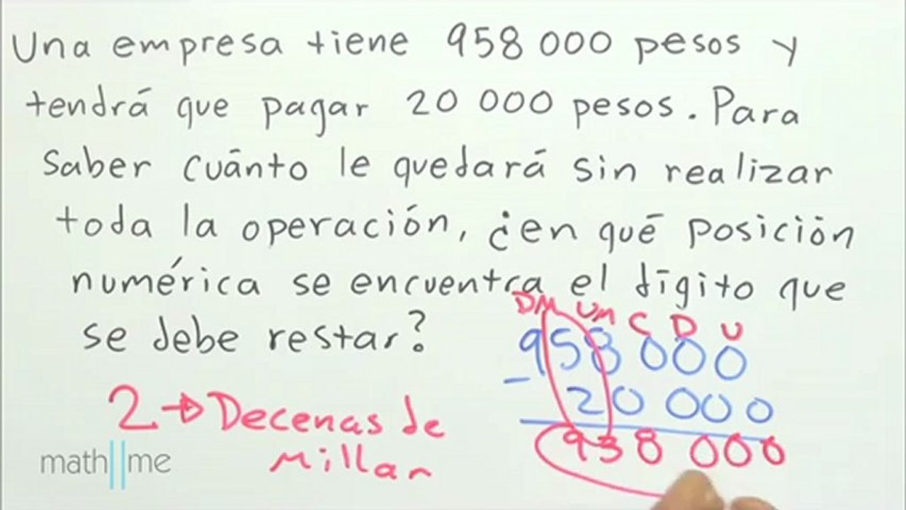 Nombrar la posición numérica del dígito a restar