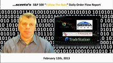 High Frequency Trading Alerts Live Daily Report 12th Feb 2013 updated