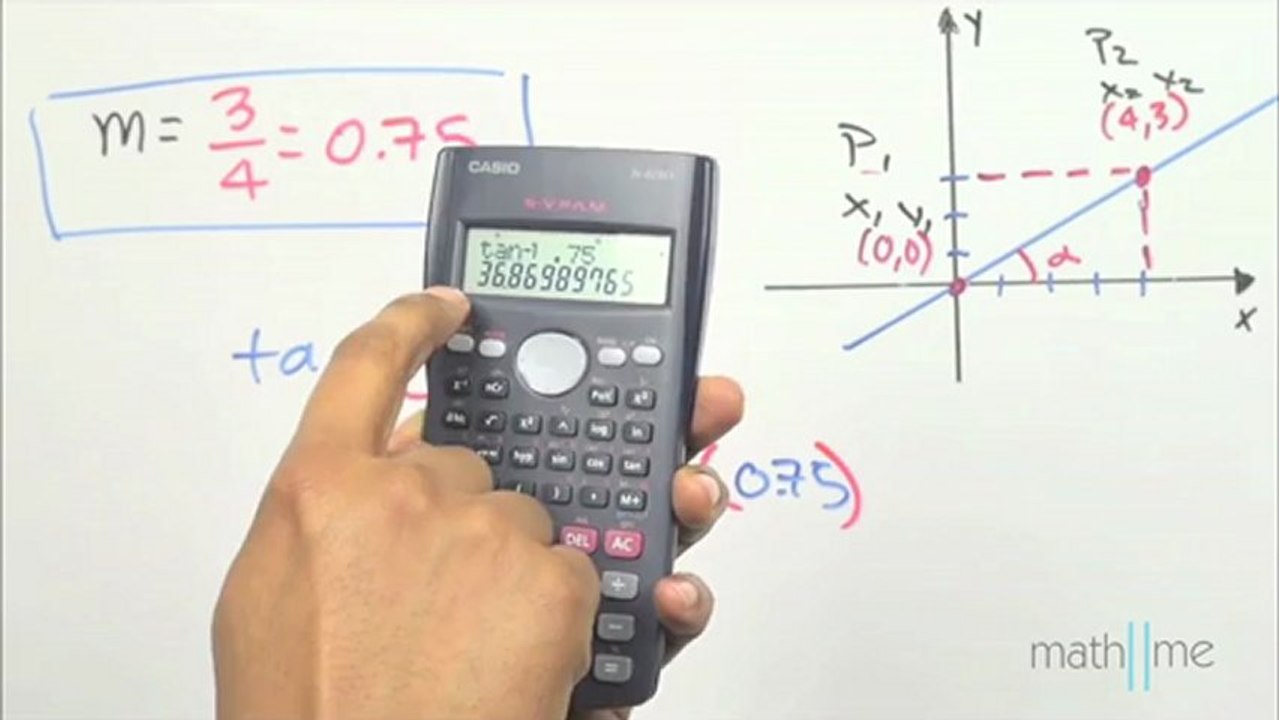Pendiente de la recta que pasa por (0,0) y (4,3)