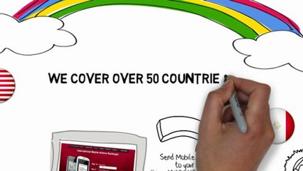 Send a Mobile Airtime Recharge to a Loved One