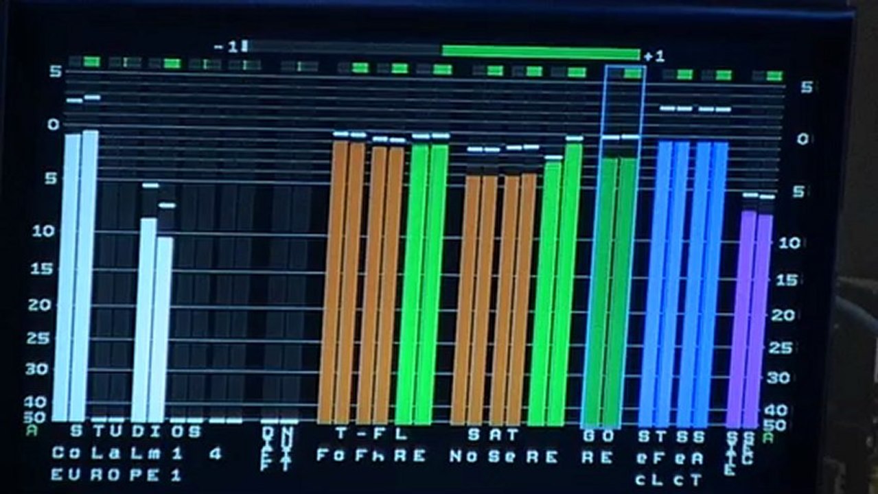 Retour de la pub après 20h à la télé ?