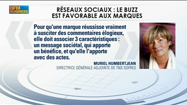 Les réseaux sociaux, armes contre les entreprises ? Muriel Humbertjean - 13 février - BFM : GMB