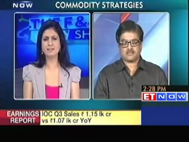 Top commodity trading strategies by Paradigm Comm