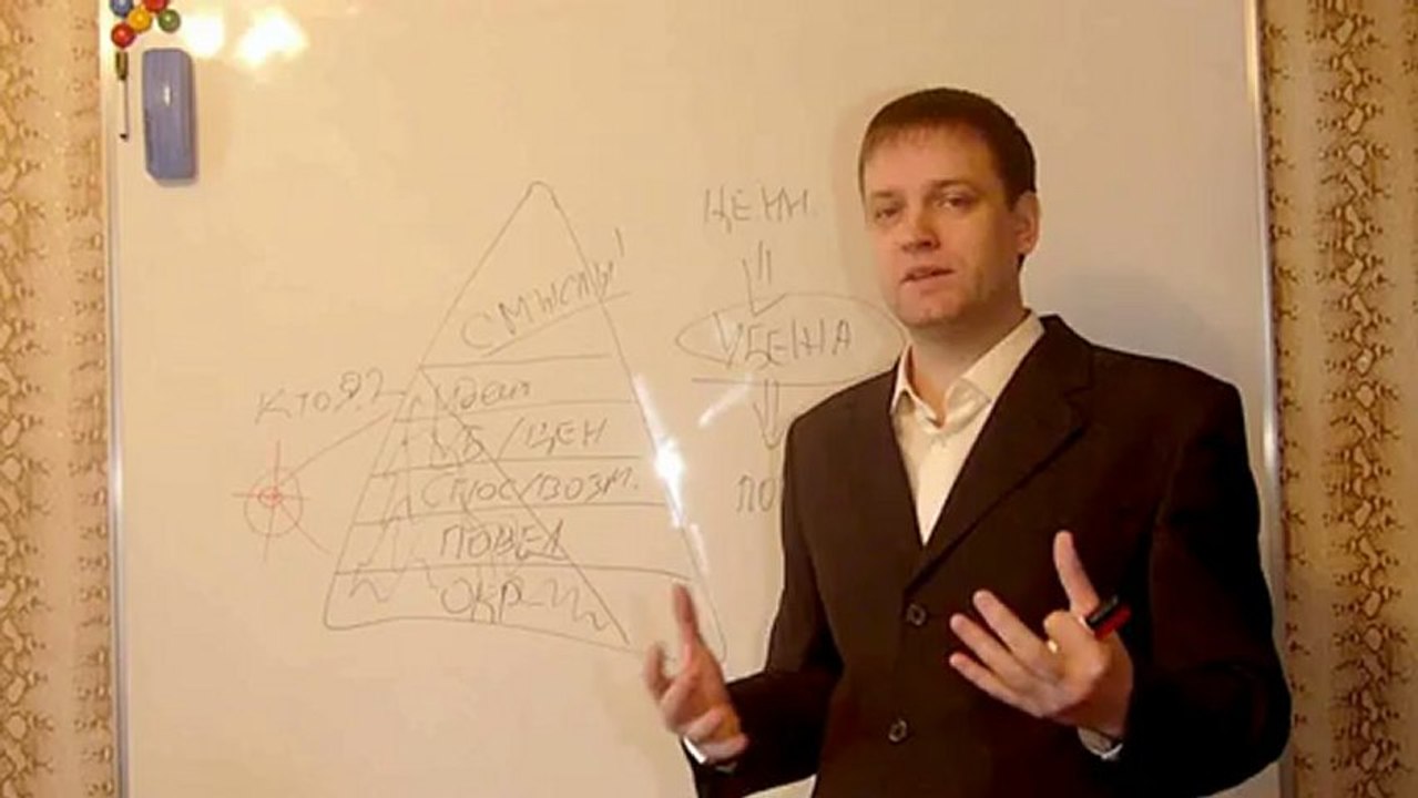 Коротко о главном: Что движет людьми?