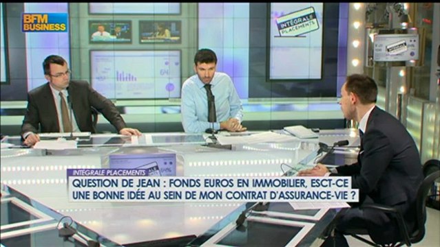 Au service de votre argent : Gilles Petit - 13 février - BFM : Intégrale Placements