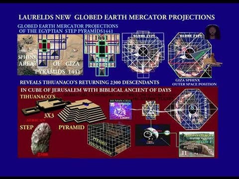 DOME OF THE CHAIN 22 NAMEOFALLAH AREA REVEALS ELONGATED HEADED AFRICAN FACE 22