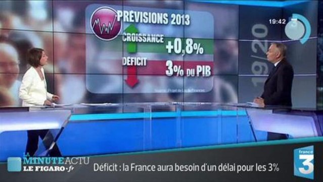 La Minute Actu du jeudi 14 février