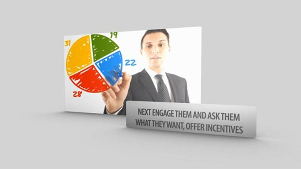 Orange County Social Media Marketing