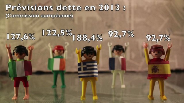 Qu'est ce que le Fiscal Cliff ou Mur Budgétaire illustré avec des Playmobil