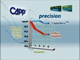 CAPP Pipettes - Pipette.com